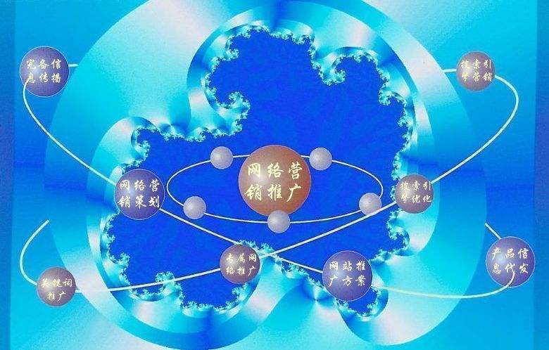 平原新媒体运营企业需要掌握的网络推广技巧有哪些